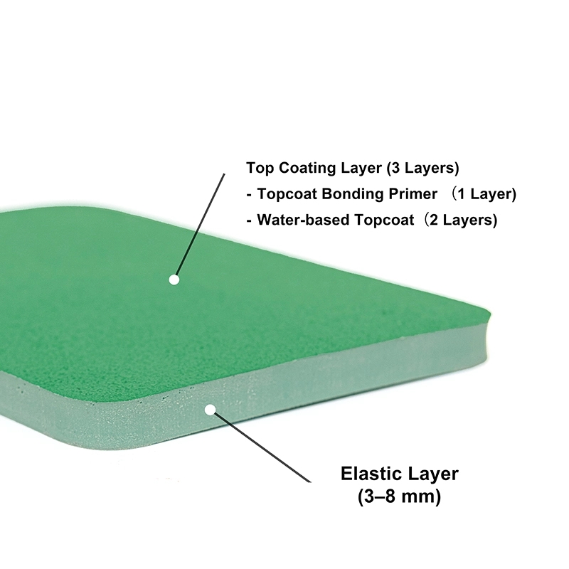 Which Material Is Best for Your Basketball Court? 🏀 A Guide to Acrylic, Silicon PU & Interlocking Tiles SPU 3